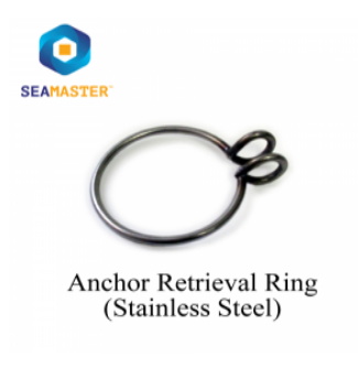 ANCHORRING